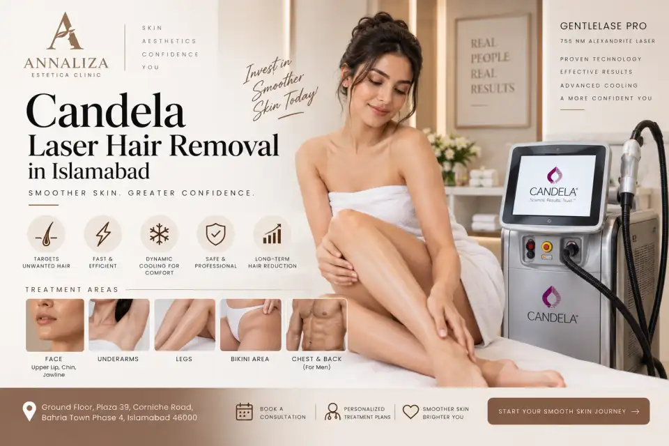 Candela Laser Hair Removal in Islamabad | Benefits & Cost