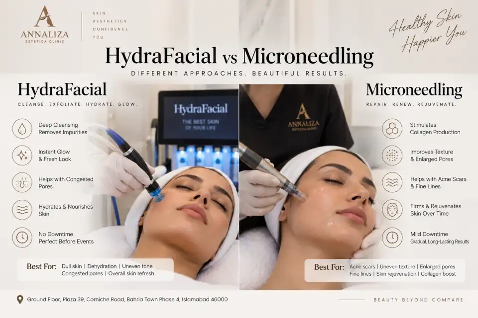 HydraFacial vs Microneedling in Islamabad | Which Is Better?